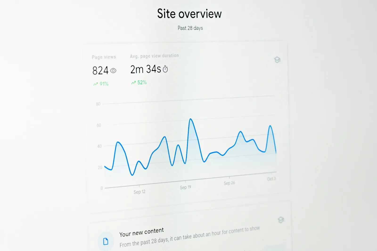 Graf rasta posjeta web stranice na zaslonu, pregled rezultata SEO optimizacije
